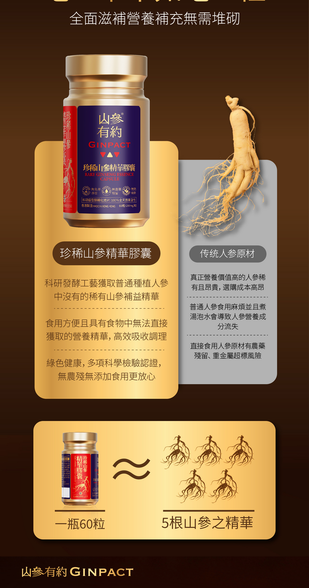 珍稀山參精華（1瓶60粒）