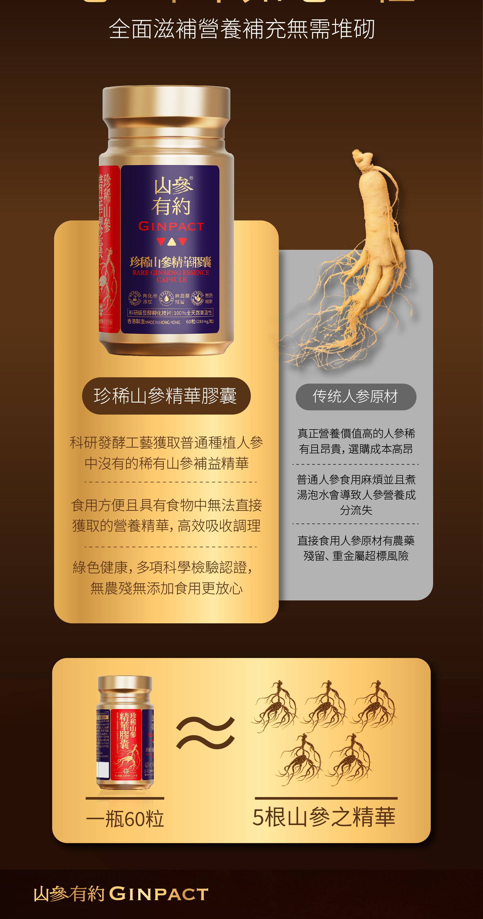 珍稀山參精華（1瓶60粒）